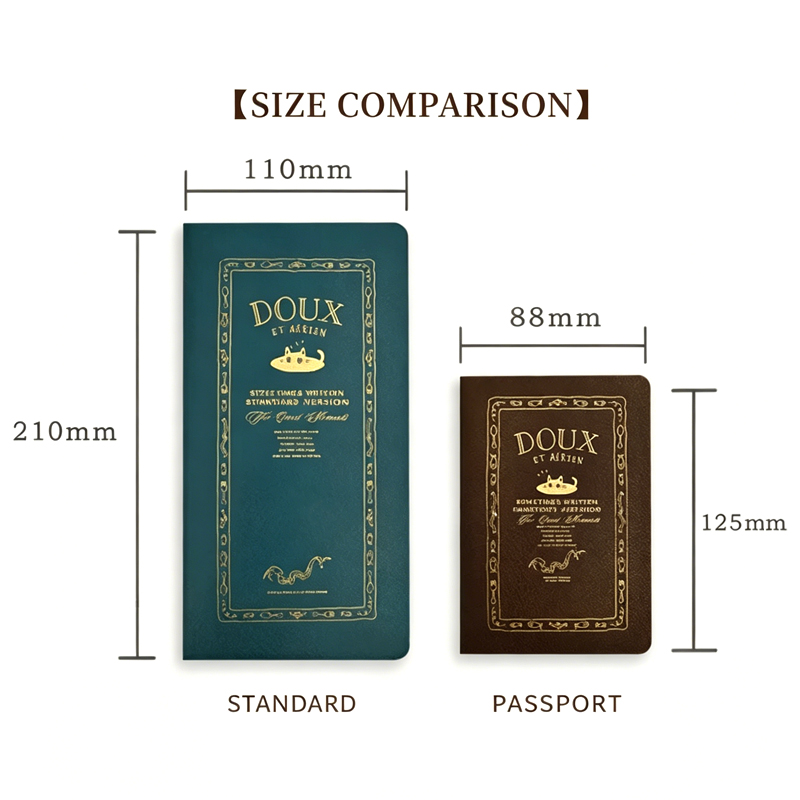 สมุดบันทึกนักเดินทาง Fromtheno - Leatherwork Books บทวิจารณ์และราคา