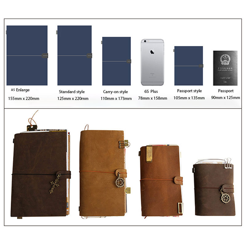 Defective Retro ปกหนังโน้ตบุ๊ค - Leatherwork Books บทวิจารณ์และราคา