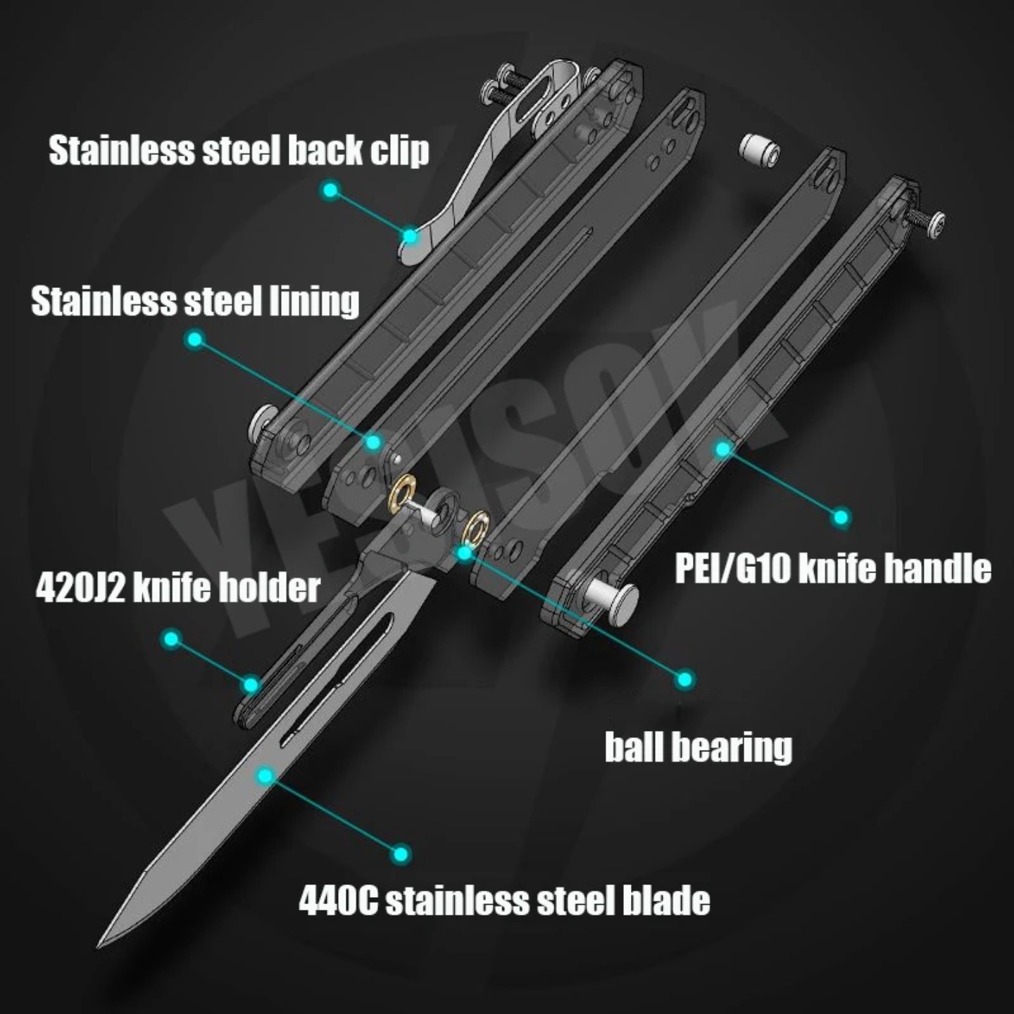 มีดใหม่พร้อมใบมีดเปลี่ยนได้ ด้ - Leatherwork Knife บทวิจารณ์และราคา